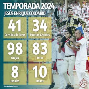 Temporada 2024 Jesús Enrique Colombo