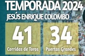 Temporada 2024 Jesús Enrique Colombo